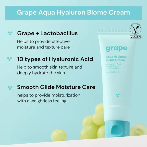Crema de fata Grape Aqua Hyaluron Biome, 80ml, Thank You Farmer