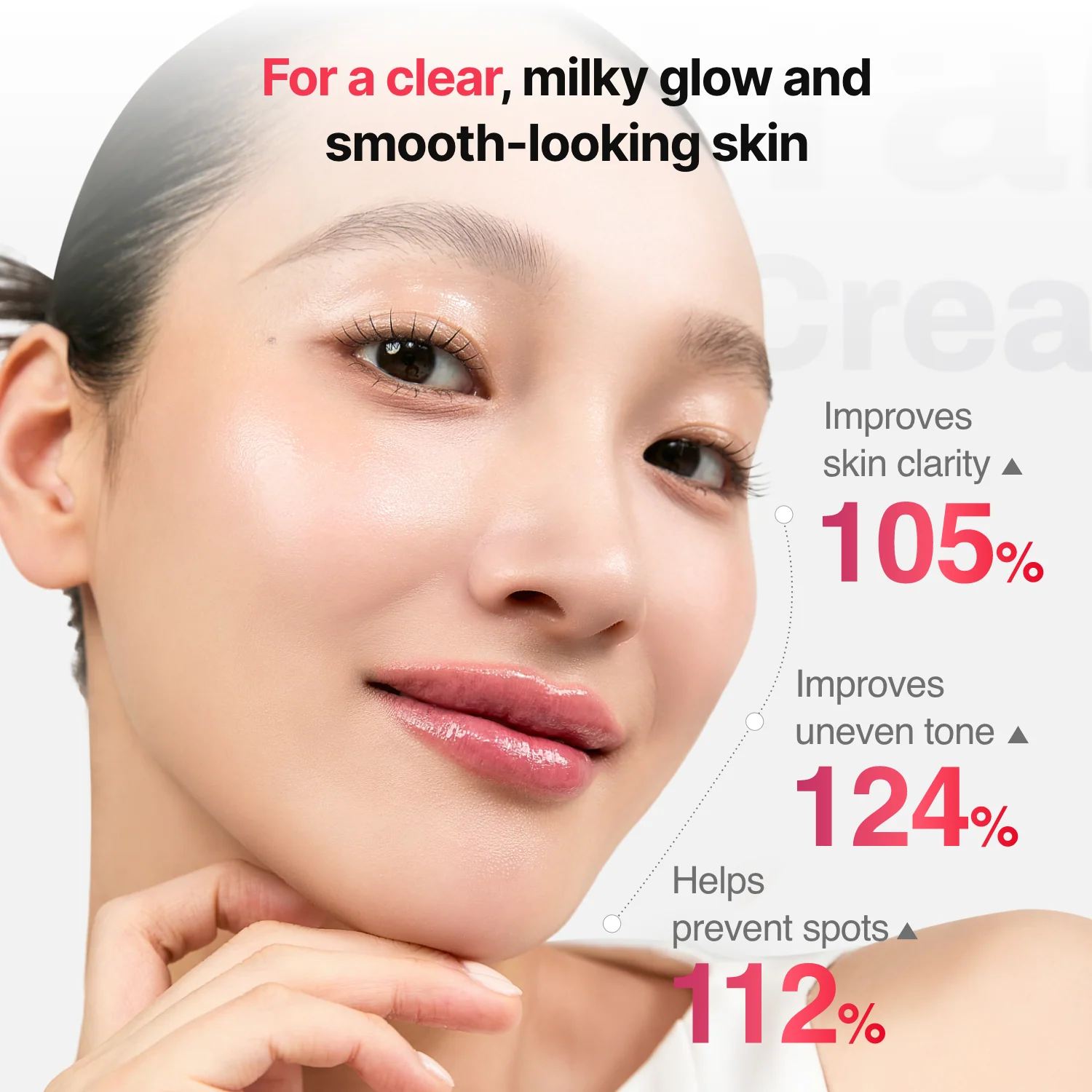 Crema Tranexamic Acid Skin Booster + Dispozitiv cu microcurent, 100ml, Meditherapy