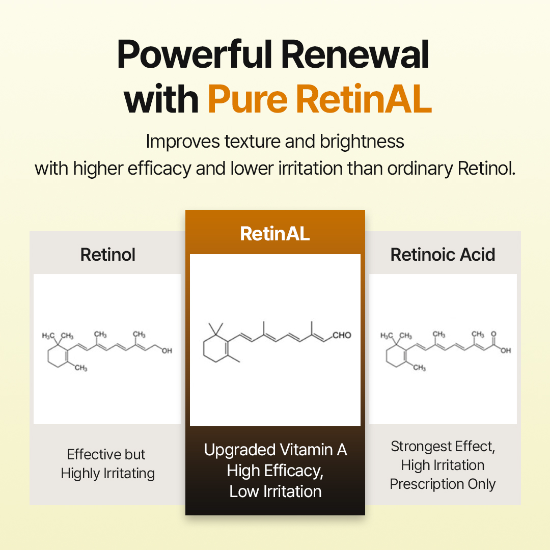 Serum Retinal Skin Booster, 150ml, Meditherapy