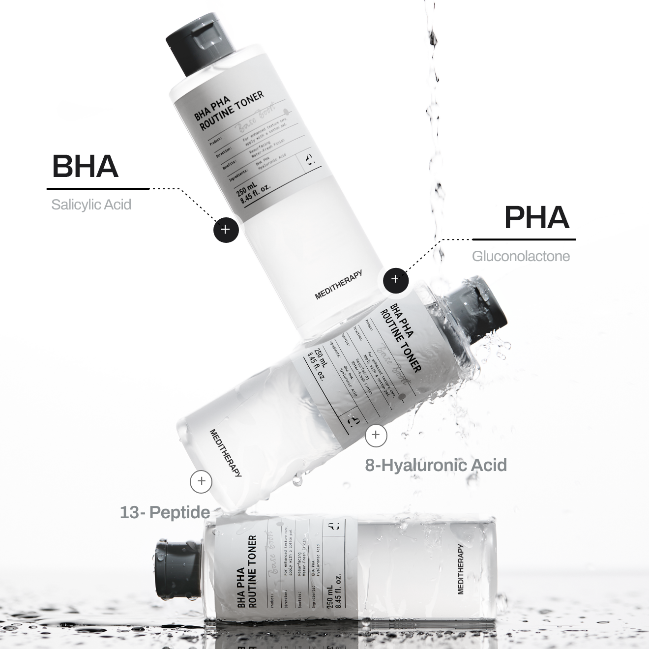 Toner BHA PHA Routine, 250ml, Meditherapy