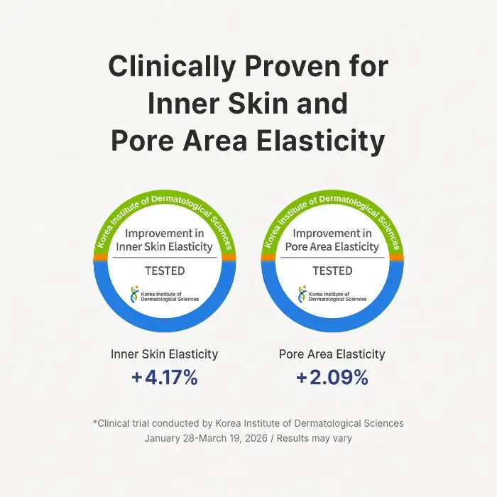Cremă de față anti-aging cu retinol 0,15%, bakuchiol, Pure Retinol 0.15% Cream, 20g, Dr. Althea