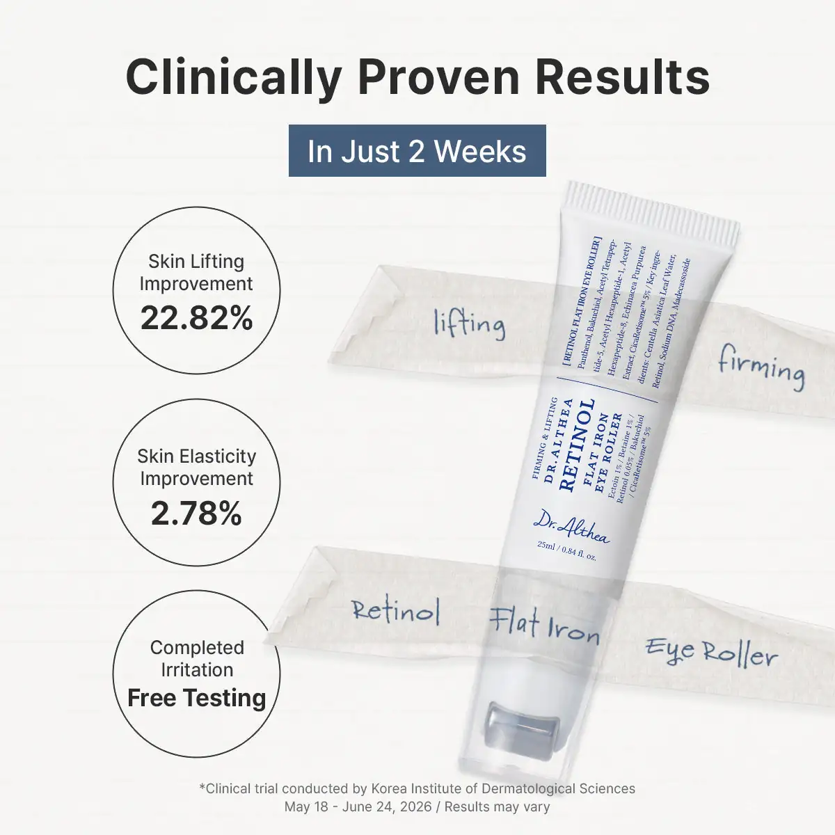 Ser-crema pentru ochi anti-aging cu retinol, bakuchiol, Retinol Flat Iron Eye Roller, 25 ml, Dr. Althea